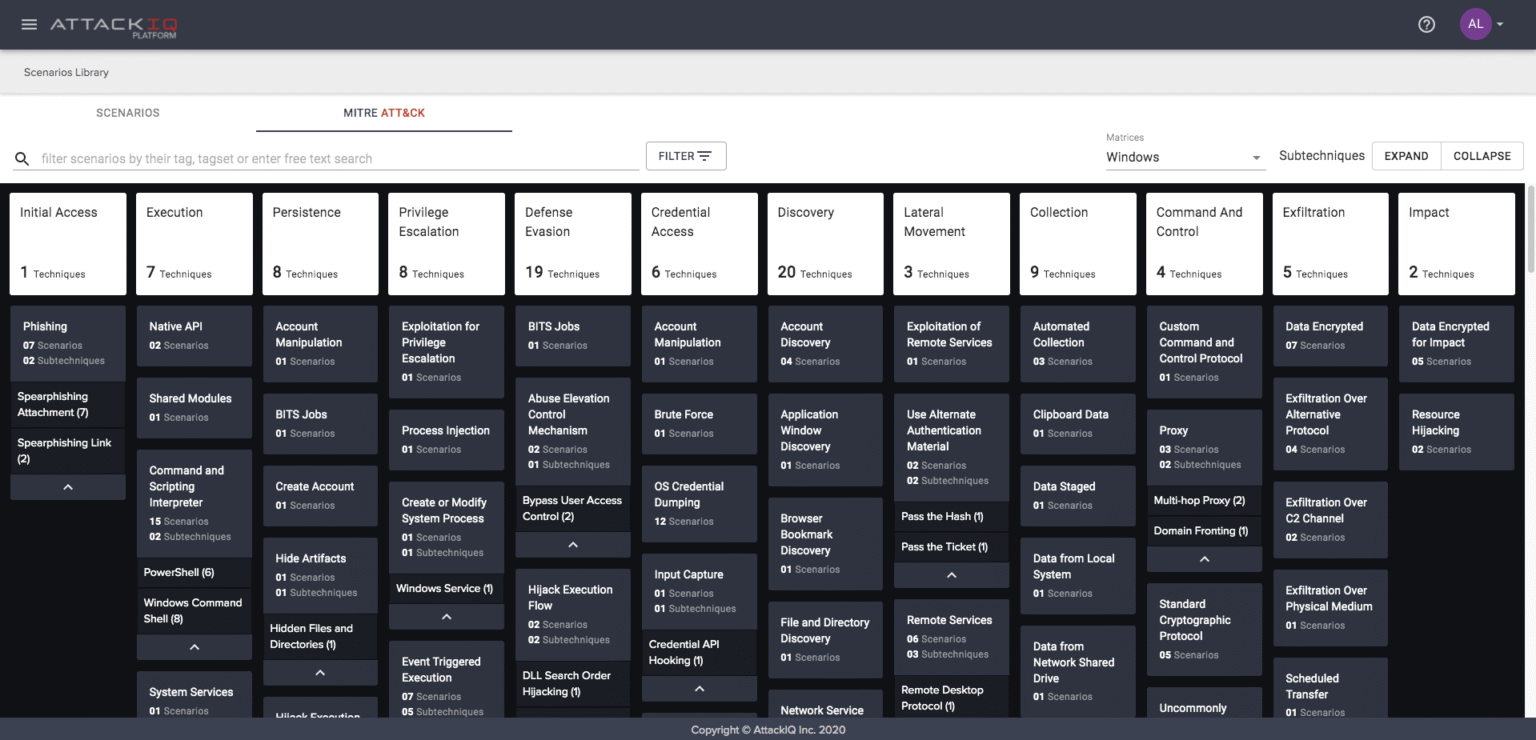 Mitre Att Ck And Threat Informed Defense Attackiq